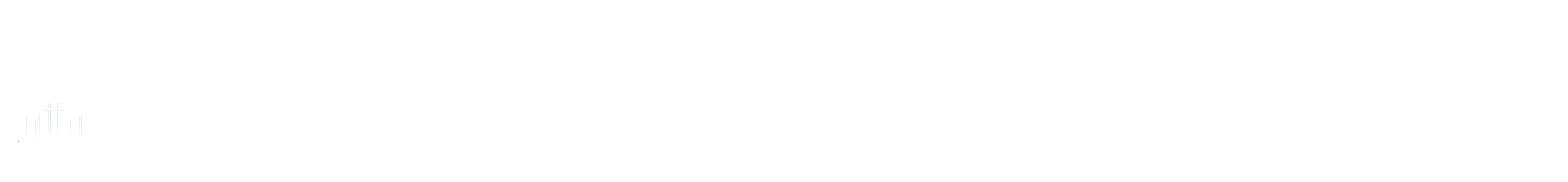 ChristianHardRock.Net Artist